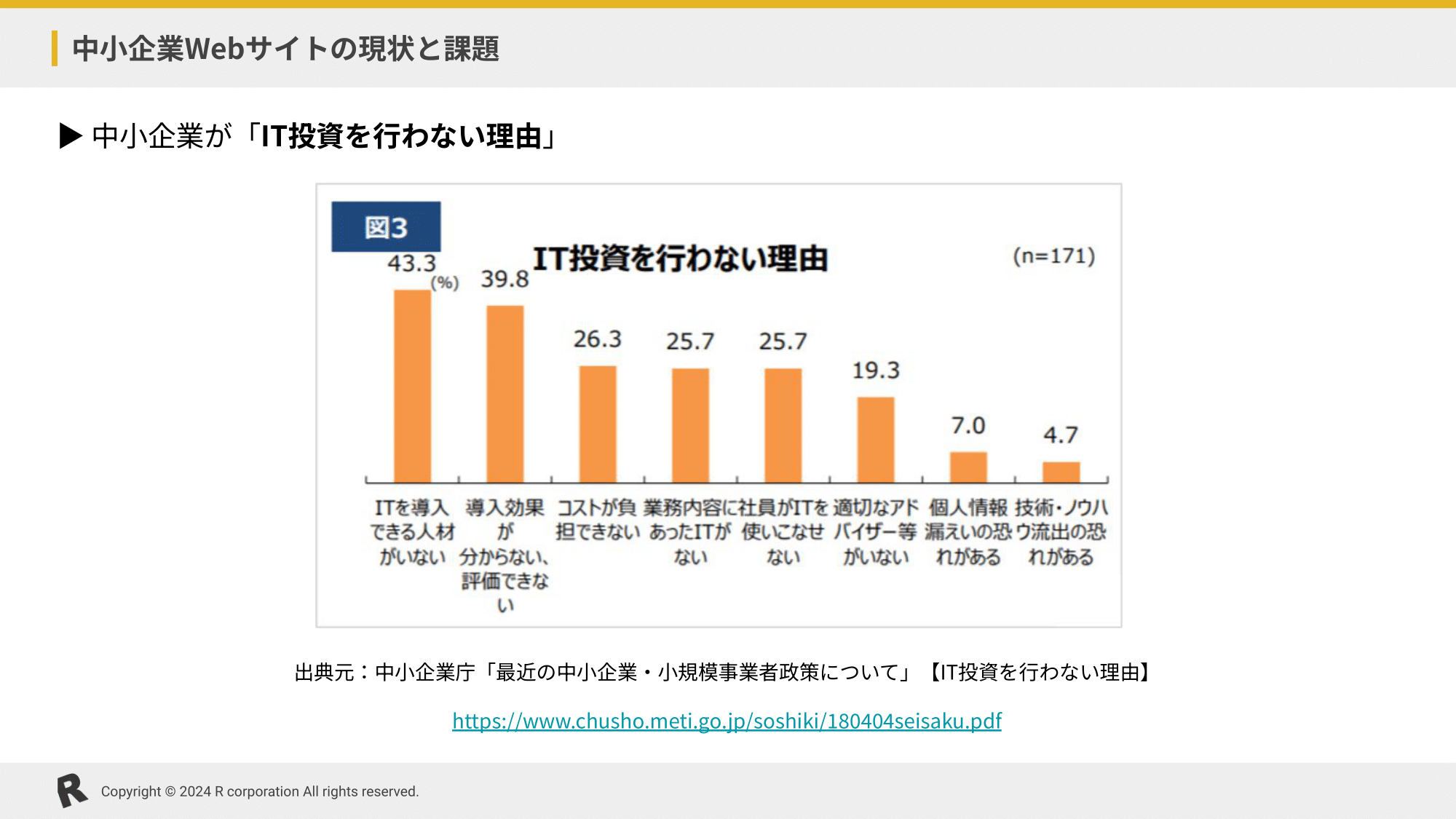 実践会_IT投資行わない理由グラフ