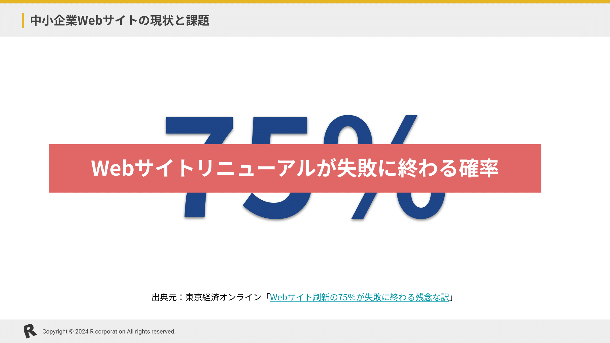 実践会_75%は失敗する